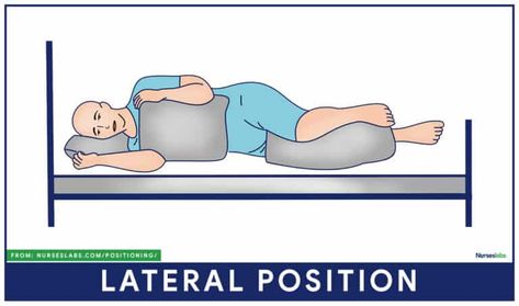 Patient Positioning (Sims, Orthopneic, Dorsal Recumbent) Guide [2020] Patient Positions Nursing, Patient Positioning, Nursing Procedures, Nursing Cheat Sheet, Baby Books Diy, Intracranial Pressure, Nursing Cheat, Nursing Information, Nursing Mnemonics