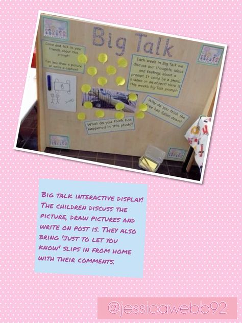 Interactive big talk display Oracy Activities Eyfs, Communication And Language Eyfs, Talk 4 Writing, Reception Classroom, Eyfs Ideas, Reception Class, Continuous Provision, Eyfs Classroom, Early Years Classroom