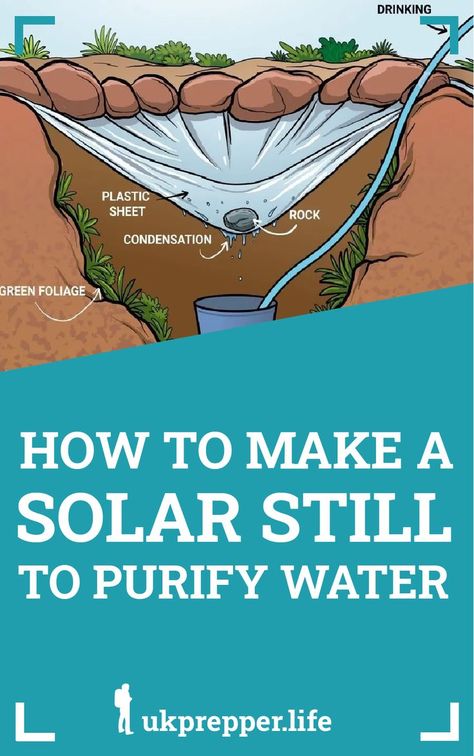 A diagram of a solar still Preppers Survivalist, Solar Still, Life Organization Binder, Water Survival, Purify Water, Survival Project, Survival Books, Emergency Water, Water Projects