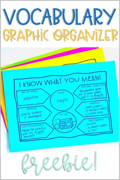 Vocabulary Graphic Organizers Elementary, Teaching Vocabulary Middle School, Vocabulary Development Activities, Vocabulary Centers, Vocabulary Ideas, Vocabulary Graphic Organizer, Vocabulary Strategies, Improve Reading Comprehension, Vocabulary Instruction