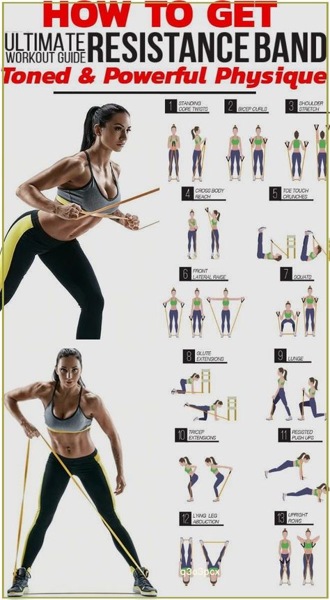 Exercises With Resistance Bands, Small Muscles, Gluteus Medius, Workout Bauch, Bodyweight Exercises, Resistance Band Workout, Ultimate Workout, Resistance Workout, Trening Fitness