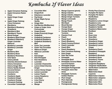 Kombucha 2F Flavor Ideas! Mead Making, Kefir Water, Fermented Beverages, Kombucha Bottles, Kombucha Flavors, Cultured Food, Kombucha Scoby, Mango Lemonade, Kombucha Recipe