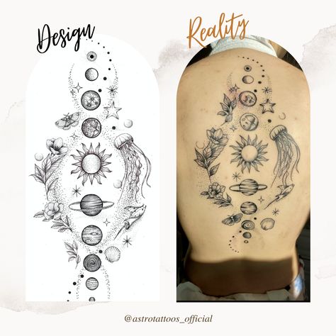 One design from our custom tattoo design portfolio - a solar system tattoo done by our resident artist. click the link to tell us more about your tattoo idea! Solar System Hip Tattoo, Solar System Tattoo Sleeve, Planet Tattoo, Spiritual Tattoo, Medium Tattoos, Solar System Tattoo, Virgo And Aries, Horoscope Tattoos, Planet Tattoos