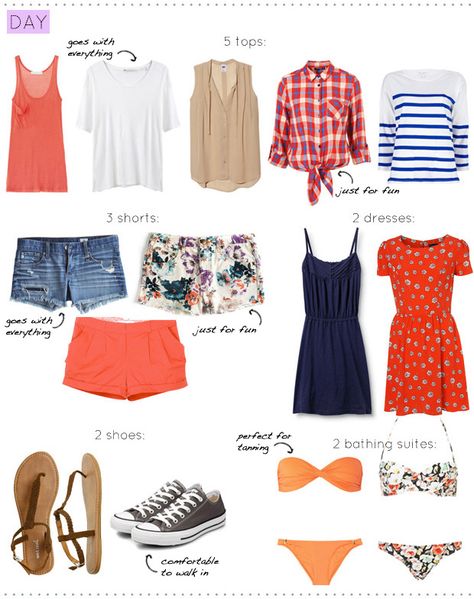 Packing list. Technically part of a Europe packing list, but this part is perfect for a beach vacation! Travel Packing Outfits, Summer Packing Lists, Summer Packing, Packing For Europe, Packing Clothes, Clothes And Shoes, Vacation Packing, Travel Wardrobe, Clothes And Accessories