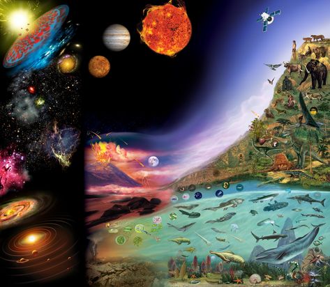 What Is Astrobiology? http://www.corespirit.com/what-is-astrobiology/ #AstrologyandAstronomy, #SpiritualWellness Secret Santa Templates, Origin Of Earth, Evolution Of Life, Saturns Moons, Santa Template, Parenting Discipline, Potential Energy, Spirit Science, Scientific Method