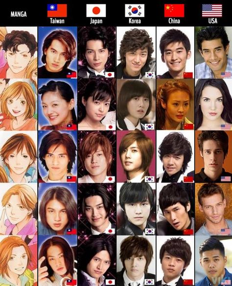 Boys Over Flowers -- Boys Before Friends --- How many of these so we need? This American one was one too many! It's the suckiest thing ever! Different Nationalities, Best Kids Watches, Boys Before Flowers, Drama Fever, Kdrama Memes, Meteor Garden 2018, City Hunter, Meteor Garden, Meteor Shower