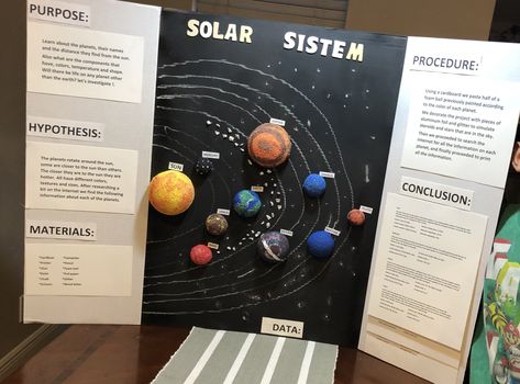 Solar system Solar System Science Project, Solar System Information, Science Fair Poster, Kids Science Fair Projects, Science Model, Science Fair Projects Boards, Planet Project, Solar System For Kids, Solar System Model