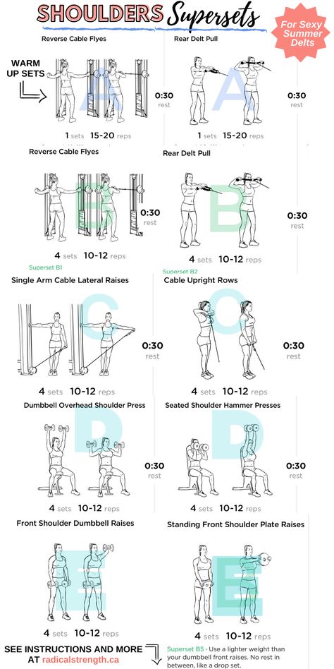 Shoulder Training For Women, Shoulder Back Workout For Women, Shoulder Workouts For Women At The Gym, Gym Workouts Women Shoulders, Arm Workout Women At Gym, Shoulder Arm Workout Gym, Back And Shoulder Workout Gym For Women, Best Shoulder Workout For Women, Arm And Shoulder Workout Gym