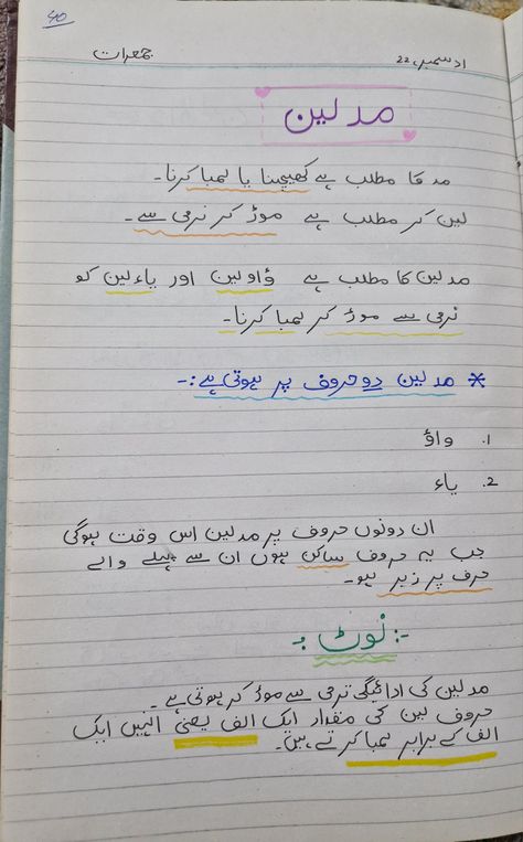 Quran Tafseer Notes In Urdu, Quran Rules, How To Read Quran, Islamic Notes, Tajweed Rules, Islamic School, Quran Journal, Arabic Grammar, Islam Lesson