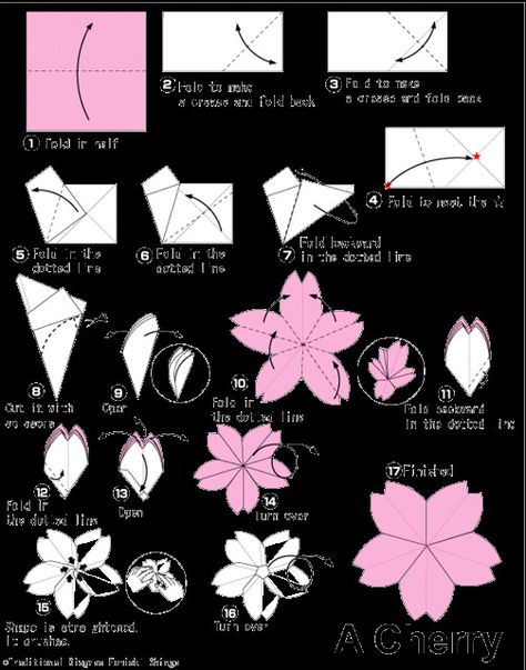 Origami Cherry Blossom | Origami Cherry Blossom | Flickr Diy Bunting Banner, Flower Bunting, Diy For Beginners, Diy Fleur, Deco Zen, Rolled Paper Flowers, Paper Flower Arrangements, Origami Patterns, Cute Paper