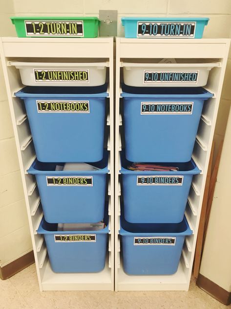 Trofast Classroom, Turn In Bins Classroom Organization, Notebook Storage, Ikea Trofast Storage, Binder Storage, School Paper Organization, Student Binders, Home Binder, Classroom Storage