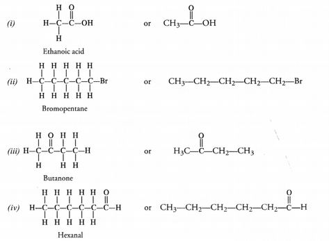 NCERT Solutions for Class 10 Science Chapter 4 Carbon and its Compounds Carbon And Its Compounds, Class 10 Science, Covalent Bonding, Do Or Die, Biology Notes, Science Chemistry, Class 10, Biology, Chemistry