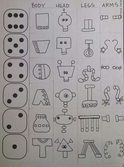 Roll a robot drawing worksheet Roll A Robot Dice Game, Roll The Dice Drawing Game, Roll A Picture, Roll A Drawing, Roll A Robot, Roll And Draw Free Printables, Roll A Dice Drawing Games, Dice Drawing, Roll And Draw