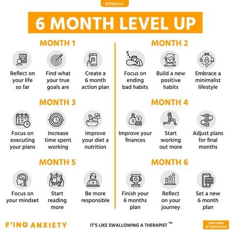 6 Month Personal Growth Challenge, 6 Months Self Improvement Challenge, Disappearing For 6 Months, 6 Month Plan Life, 6 Month Level Up, 6 Month Glow Up Challenge, Dissapear For 3 Months Quote, 6 Month Self Improvement Challenge, 6 Month Goal Plan