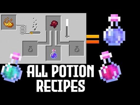 Minecraft: Top 5 types of lingering potions Healing Images, Recipe For Beginners, Potions Recipes, Brewing Recipes, Minecraft Tips, Potion Bottles, Survival Mode, Potion Bottle, Recipes For Beginners