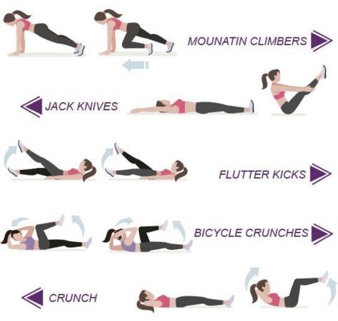 Bicycle Kicks, Ab Workou, Ab Workout With Weights, Abs Exercise, Bicycle Kick, At Home Abs, Bicycle Crunches, Flutter Kicks, Ab Workout At Home