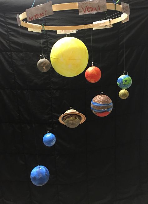 Solar system hanging model. Started with Hobby Lobby $8.99 kit, bought the 12" hoop transparent thread, and tidy pins for hanging the planets. We had craft paint at home. Fun project! Vetenskapliga Experiment, Solar System Projects For Kids, Diy Solar System, Planet Crafts, Planet Project, Solar System Model, Decor Ceiling, Solar System Projects, Solar System Crafts