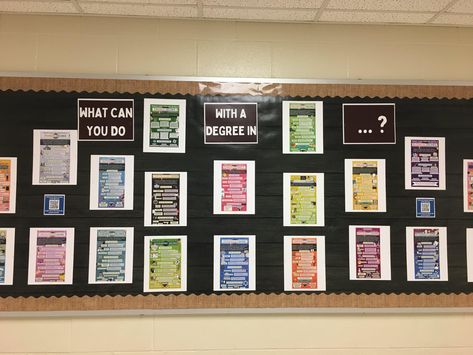 Career Exploration Bulletin Board Ideas, College And Career Bulletin Board Ideas, Career Clusters Bulletin Board, College Career Bulletin Boards, College And Career Bulletin Board High School, College And Career Bulletin Board, Career Bulletin Boards, Guidance Office, School Counselor Bulletin Boards