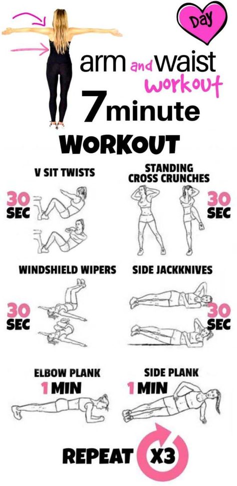 Flat Stomach Tips, Small Waist Workout, Workout For Flat Stomach, Online Fitness, Outfit Yoga, Health Life, Waist Workout, Work Outs, Flat Stomach