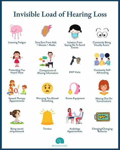 Hi, I'm Michelle! I'm a hard of hearing mama and a pediatric audiologist. ⠀⠀⠀⠀⠀⠀⠀⠀⠀ I’ve grown and transformed my listening of the words “disability” and “hearing loss” over the years. Anyone will tell you that while I do not often choose to let it define me - I also will not deny the invisible weight on my shoulders. Here are just a few of the unseen extras that go with living a life with as strong individual with hearing loss. From the exhaustion that comes from constant vigilance, discomfo... Speech Therapy Data Collection, Prosthetic Device, Deaf Awareness, Deaf Education, Deaf Culture, Speech Path, College Board, Sped Teacher, Speech Language Therapy