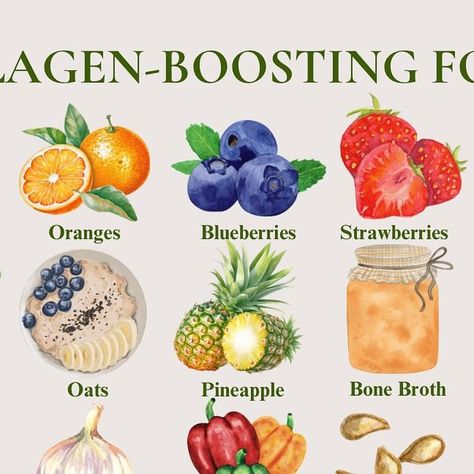 Foods High In Collagen, Skin Healing Foods, Collagen Diet, Collagen Boosting Foods, Skin Nutrition, Healthier Skin, Food Charts, Diet Foods, Skin Hair