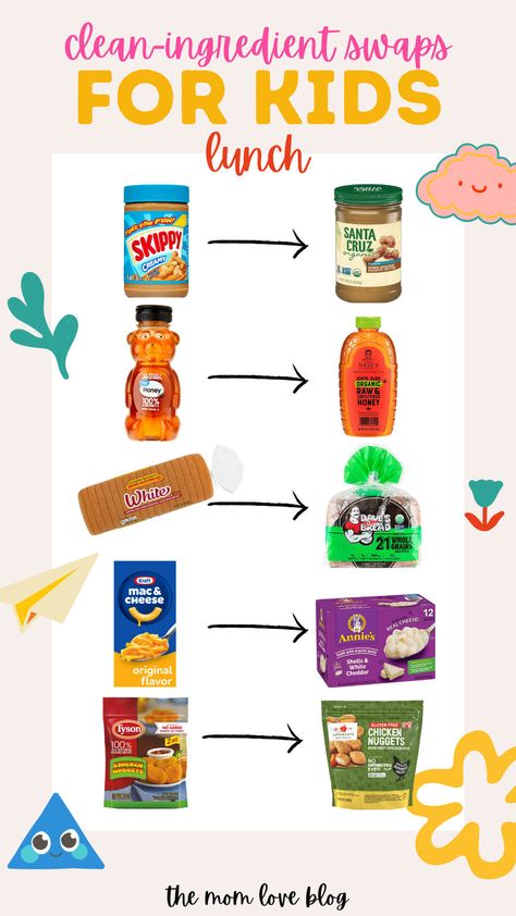 Clean ingredient swaps for kids for non-toxic living. Tyson Chicken, Healthy Food Swaps, Food Swaps, Zoodle Recipes, Healthy Swaps, Toxic Foods, Food Swap, Whole Food Diet, Healthy Peanut Butter