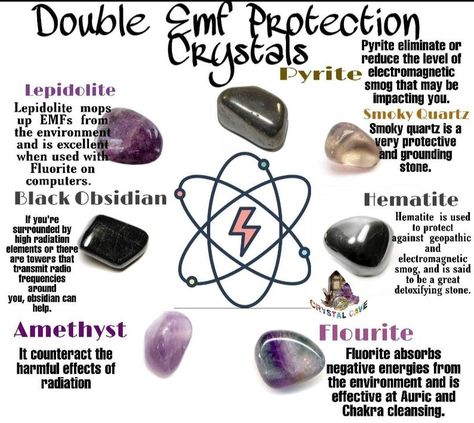 Crystal Healing Chart, Magic Herbs, Crystal Guide, Crystal Cave, Crystals Healing Properties, Emf Protection, Spiritual Crystals, Protection Crystals, Hematite Stone