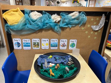 Creation Activities, Continuous Provision, Night Fishing, Eyfs Activities, Creation Story, Story Activities, Religious Education, Early Childhood Education, The Covenant