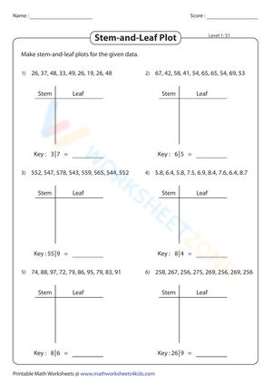 Let's click on my stem and leaf plot worksheet to have a great studying experience! #Grade-4 #Grade-5 #Grade-6 #Grade-7 #Grade-8 Stem And Leaf Plot, Plot Worksheet, 1 Worksheet, 4 Grade, Grade 7, Grade 8, Grade 6, Grade 4, Grade 5