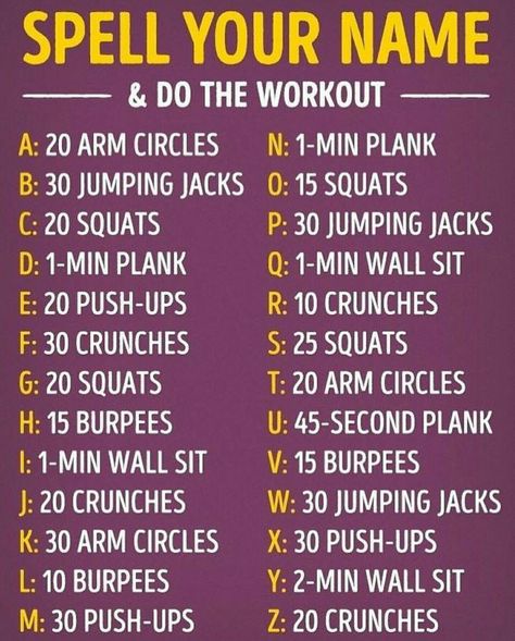 Spell Your Name Workout, Gym Challenge, Cheer Workouts, Spell Your Name, Core Challenge, Month Workout, Dancer Workout, Planet Fitness, Body Workout Plan