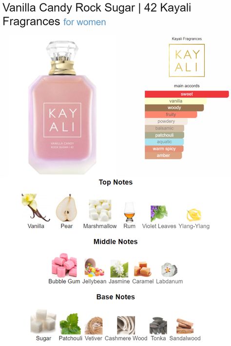 Kay Ali Vanilla Candy Rock Sugar, Kai Ali Perfume, Kay Ali Perfume Vanilla, Kay Ali Perfume, Sweet Smelling Perfume, Kay Ali, Kayali Perfume, Perfume Layering, Perfume Notes