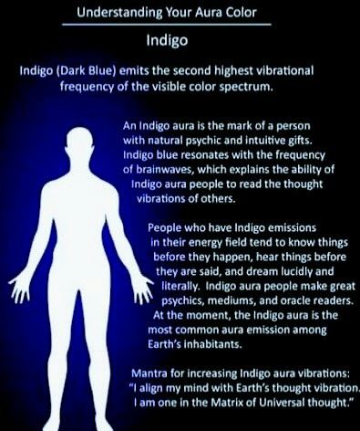 Indigo Aura, Aura Colors Meaning, Psychic Empath, Aura Reading, Aura Healing, Psychic Readings Free, Reiki Meditation, Michelle Lewin, Psychic Development