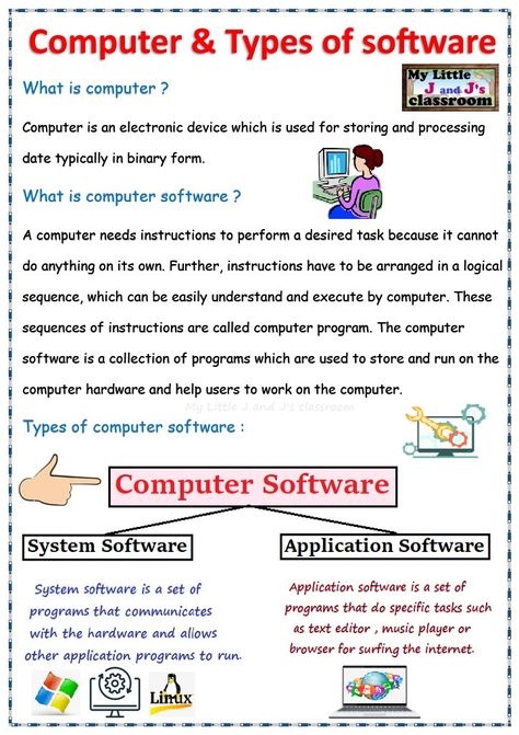 computer and types of software-printable sheet -specially made who loves computer science Computer Science Knowledge, Bsc Computer Science Notes, Computer Skills Learning, Computer Science Notes, Cat Notes, Analog Computer, Basic Computer Course, Learning Pyramid, Computer Science Lessons