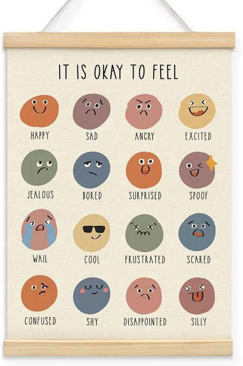 Amazon.com: BIWSHA It Is Okay To Feel Poster Hanger Frame 12x16 Inch, Mental Health Classroom Must Haves for Teachers Wall Decor，Emotional Calming Corner Poster for Kids Room Playroom Nursery: Posters & Prints Health Corner Classroom Poster, Mental Health Classroom, Calming Corner Classroom, Health Classroom, Classroom Must Haves, Calm Corner, Calming Corner, It Is Okay, Playroom Nursery