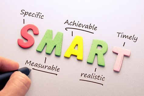 A SMART goal is used to help guide goal setting. SMART is an acronym that stands for Specific, Measurable, Achievable, Realistic, and Timely. Goals are part Smart Objective, Smart Goals Examples, Smart Method, Learned Helplessness, Goal Examples, Types Of Goals, Smart Goal Setting, Grant Proposal, Writing Goals