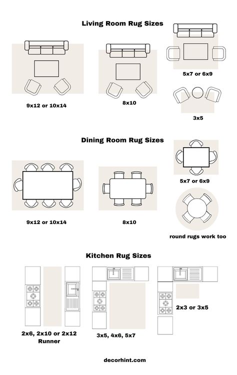 Area Rug Size Guide Living Room, Dining Room Rug Size Guide, Living Room Rug Size Guide, Rug Under Round Dining Table, Rug Size Guide Living Room, Area Rug Size Guide, Rug Rules, Area Rug Placement, Dining Room Rug Size