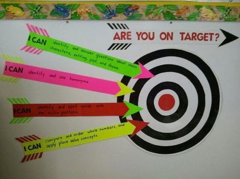 Another great example of learning targets Learning Target Display, Target Display, Visible Learning, Classroom Goals, Learning Targets, Primary Teaching, Instructional Strategies, Instructional Coaching, Learning Goals