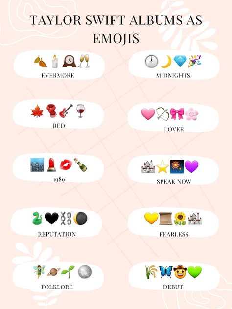 1989 Emojis Taylor Swift, Emojis For Taylor Swift Albums, Taylor Swift Snapchat Emojis, Folklore Emojis Taylor Swift, Swiftie Instagram Bio, Taylor Swift Albums Emojis, Taylor Swift Eras Emojis, Taylor Swift Emojis Combo, 1989 Captions Taylor Swift