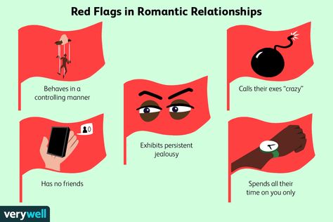 Red Flags In A Guy List, Red Flags In A Girl, Red Flags In A Guy, Red Flags In Relationships, Monsters Are Real, Dating Red Flags, Relationship Red Flags, Red Meaning