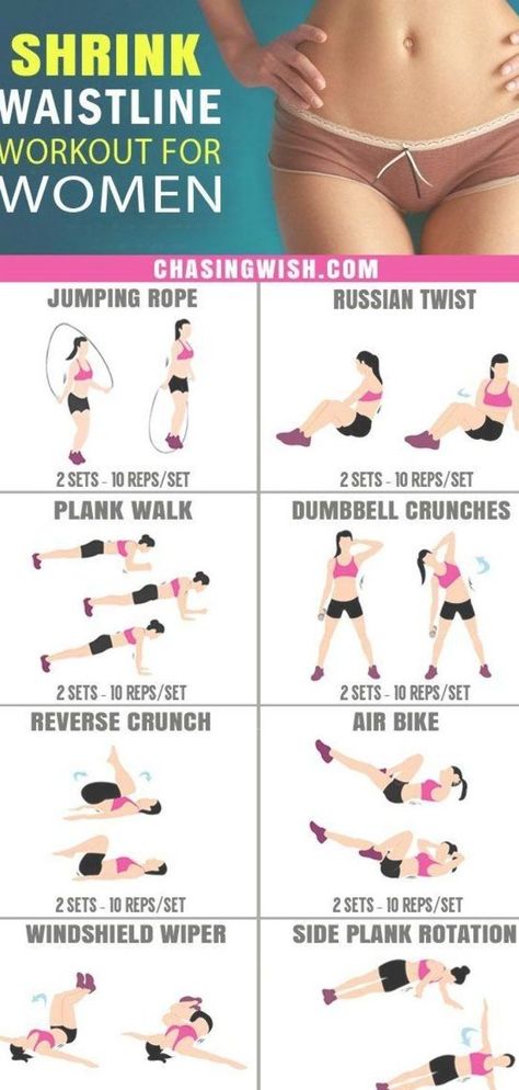 Glad to have found this amazing workout to shrink my waistline and get a slim waist. This is the most effective abs workout I've ever tried. Definitely pinning for later! #waistline #shrink #trim #tone #abs Waistline Workout, Effective Abs Workout, Get A Slim Waist, Most Effective Ab Workouts, Effective Workout Plan, Effective Ab Workouts, Insanity Workout, Reverse Crunches, Bottom Workout