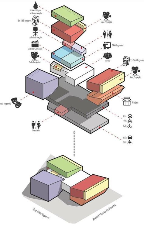 Plan Concept Architecture, Bubble Diagram Architecture, Function Diagram, Portfolio D'architecture, Site Analysis Architecture, Bubble Diagram, Architecture Program, Architecture Presentation Board, Architecture Concept Diagram