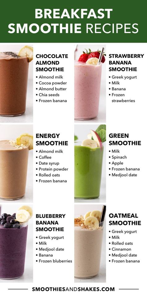 Start your day with a healthy breakfast smoothie. These delicious smoothie recipes are nutritious, simple, and easy enough to make in the morning. #smoothies #breakfastsmoothies #healthysmoothies #smoothierecipes Best Breakfast Smoothies, Resep Smoothie, Almond Smoothie, Fruit Smoothie Recipes Healthy, Smoothie Recipes Healthy Breakfast, Breakfast Smoothie Recipes, Smoothie Drink Recipes, Resep Diet, Yummy Smoothie Recipes