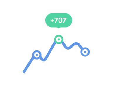 Analytics animation  by Qunt Motion Graphic Infographic, Graph Animation, Data Animation, Motion Infographic, Infographic Animation, Animated Smiley Faces, Animated Infographic, Infographic Video, Line Animation