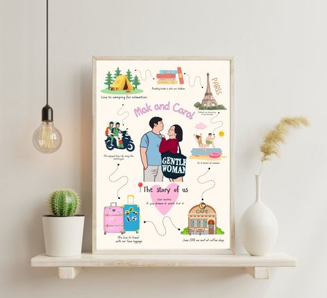 Couple story map, love story map, couple illustration, anniversary gift, couple journey, wedding gift, custom portrait gift Couple Story, The Story Of Us, Story Map, Couple Illustration, Paris Love, Custom Portrait, Anniversary Wedding, Custom Portraits, Anniversary Gift