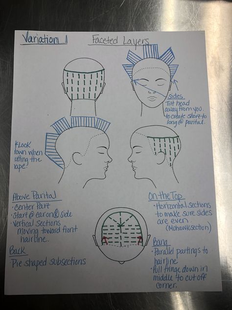 Mullet Haircut Diagram, Haircut Education, Spikes Hairstyle, Barber Education, Degree Haircut, Cosmetology State Board, Barber Tips, Hair Cut Guide, Hair Science