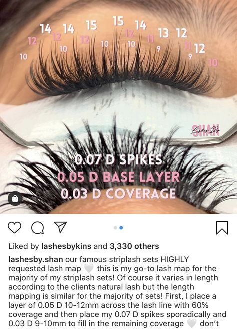 Eyelash Extension Infection, Babydoll Eyelash Extensions, Whispy Lashes Extensions Map, Eyelash Extensions Care, Lash Maps, Eyelash Studio, Eyelash Extensions Salons, Lash Tips, Lash Mapping