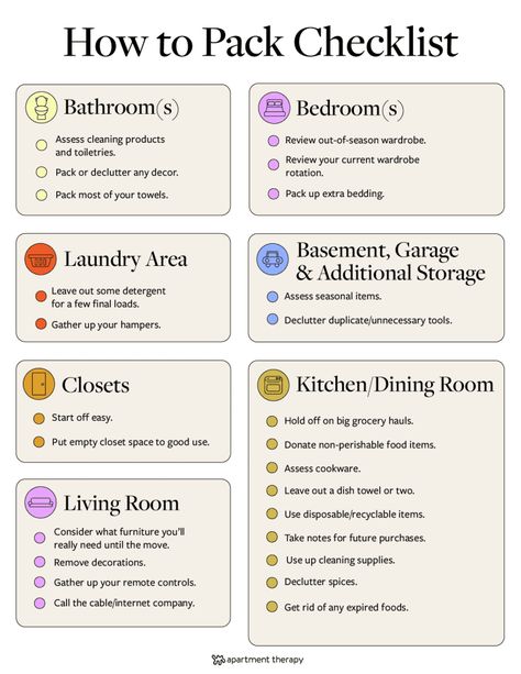 How to Move and Pack Like a Pro | Apartment Therapy How To Pack An Apartment, Apartment Packing Tips, Moving Out Hacks Packing Tips, Moving Packing List In Order, Budgeting To Move Out, Things To Consider When Moving Out Of State, Moving In 30 Days Checklist, Packing Tips Moving Bedroom, Packing Guide Moving