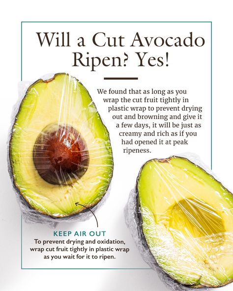 Cut Avocado, Unripe Avocado, How To Cut Avocado, How To Make Guacamole, Illustrated Magazine, Ripe Fruit, Cooks Illustrated, Americas Test Kitchen, Latest Recipe