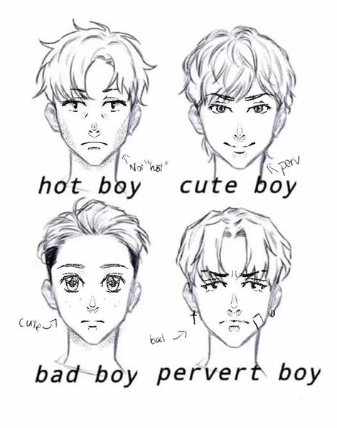 Middle Part Hairstyles Drawing, Middle Part Anime Hair, Wolf Cut Drawing, Middle Part Hairstyles Men, Bowl Cut Hair, Boy Hair Drawing, Middle Part Hair, Short Hair Drawing, Boys Cut