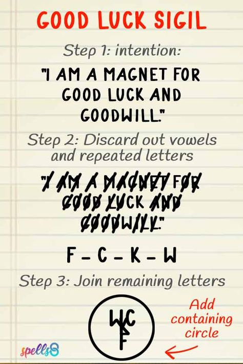 A sigil is a simple technique used in chaos magic. Many modern Witches and other practitioners of Magic create sigils to manifest a desire or intention. We believe that every skilled Witch should have in their arsenal the ability to cast a spell by ways of making a sigil. In this post, you will discover what sigils are and how to make a good luck sigil. If you are wondering what other types there are, you can a make a protection sigil, a love sigil, a prosperity sigil, and so on. Types Of Sigils, Grimoire Protection Sigil, Sigils To Make Someone Love You, How To Make A Protection Sigil, How To Use A Sigil, Sigil To Make Someone Love You, How To Create Your Own Spell, How To Write Sigils, How To Create Sigils